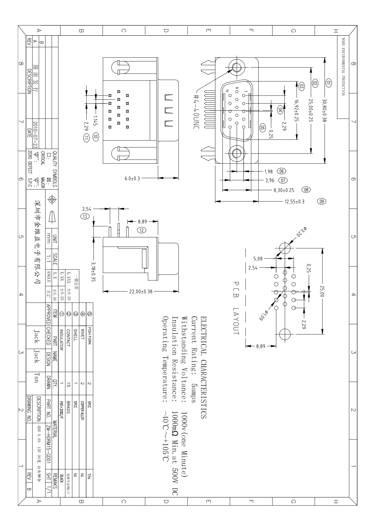 Соединитель Pin AWG24 d женщины 15 PBT HDR прямоугольный мужской под