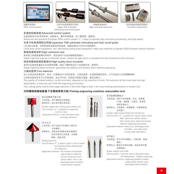CNC engraving machine parts