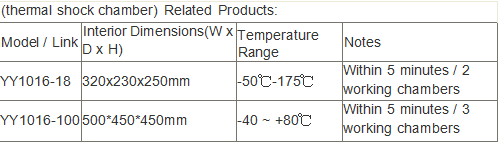 YYE-010 Stainless Steel Plate Environmental Test Chamber with PID and SSR Control and Two Chambers Design Thermal Shock Tester