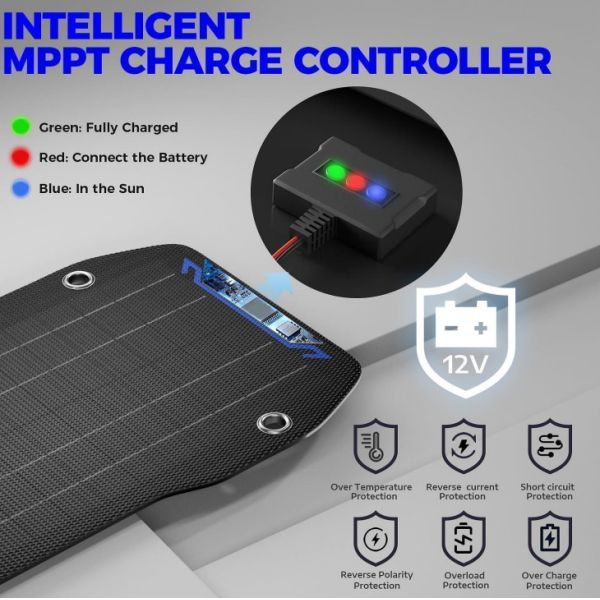 Водонепроницаемая 30 Вт гибкая солнечная панель зарядное устройство для автомобильных батарей