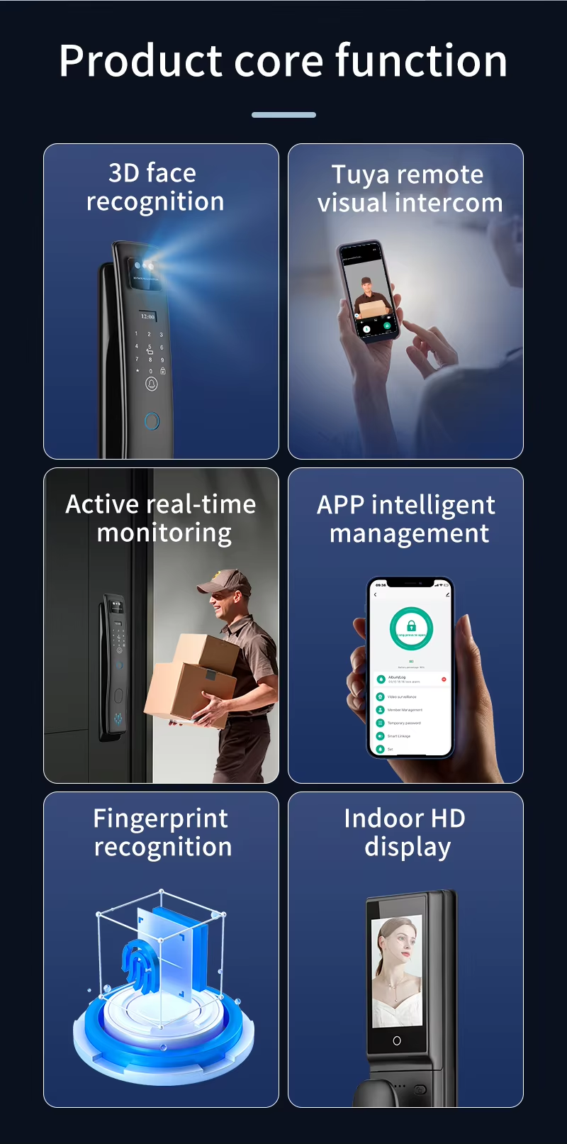 Electronic Door Lock With 3D Face ID Video Calling Fingerprint Card Key Code Tuya APP