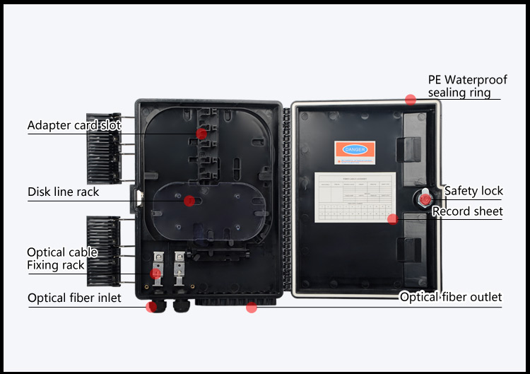 Коробка прекращения волокна коробки Splitter PLC аксессуаров 1x16 оптического волокна FTTB FTTX