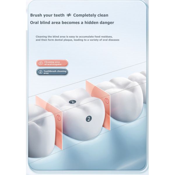 190ml Tank Hygiene Hand Held Water Flosser Electric Teeth Whitening Cleaning Device