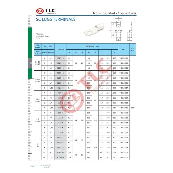 Silver Tubular Cable Lugs -40C~+105C Temperature Range 0.5-10mm2 Tube Terminal Lugs Copper Lugs