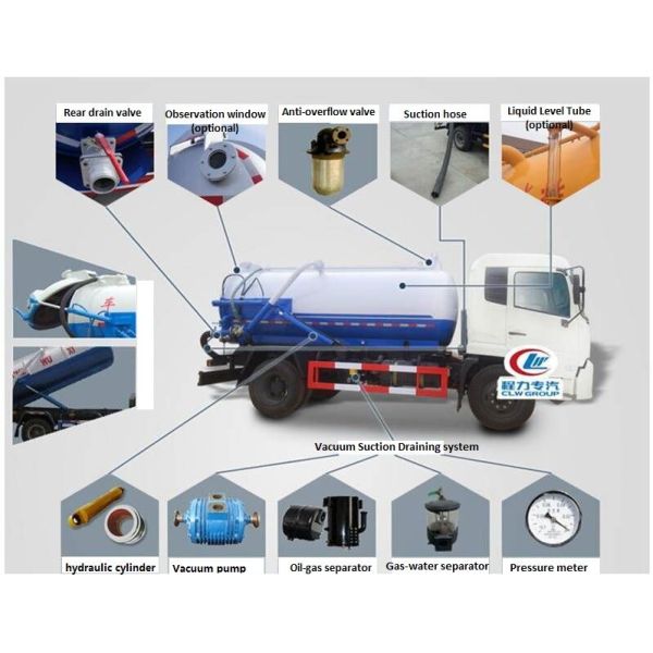 LHD / RHD Dongfeng 4x2 5cbm Vacuum Fecal Suction Truck