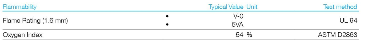 GF40 gránulos Solvay PPS Ryton R-4-240 el 40% reforzado con vidrio todo el color