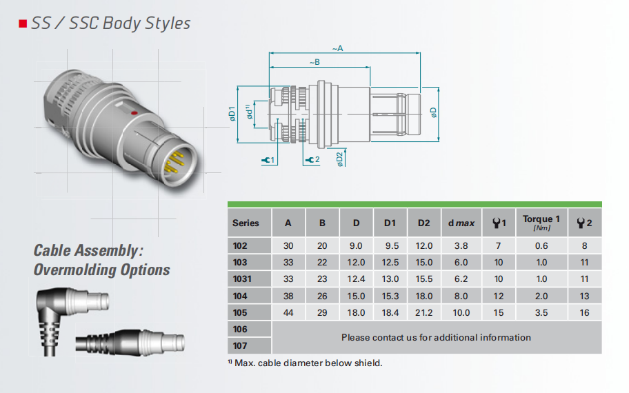 S1031 Size Fischer Cable Connector SS SSC 5 - 19 Pin Male And Female Connectors