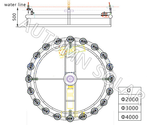 Round Shape Electric Water Fountain , Garden Water Fountains Diameter 4000 MM