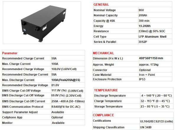 3.2V 200Ah Ion de lítio LiFePO4 Células de bateria 6000 vezes duração do ciclo