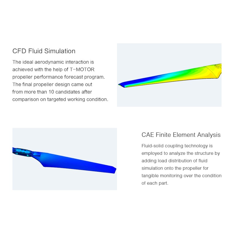 Factory Outlet T-MOTOR MF3218 Propeller -2pcs/pair High Quality Large Folding Carbon Fiber Nylon Composite UAV Drone