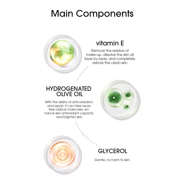 косметика макияжа стороны 100Г подгоняла бальзам перевозчика макияжа очищая с ИСО МСДС