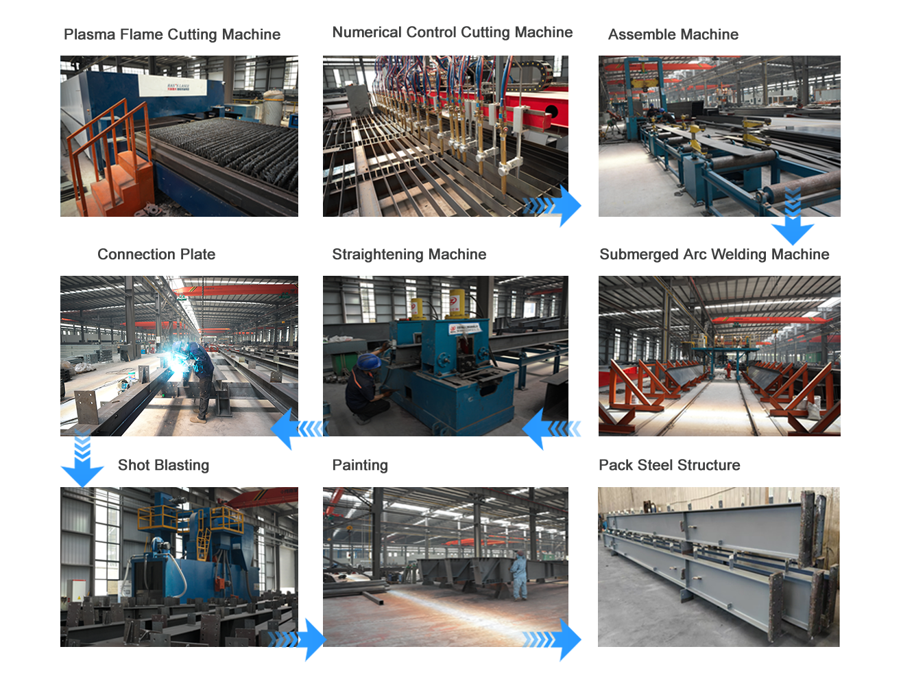 Lanjing Steel Structure Co., Ltd.