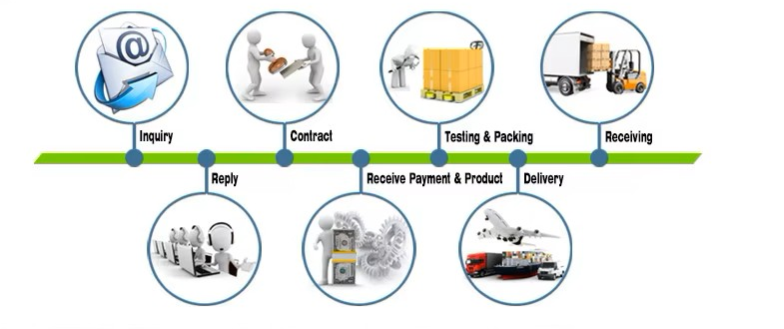 72V 300Ah LiFePO4 Traction Battery with BMS | For Forklift Trucks