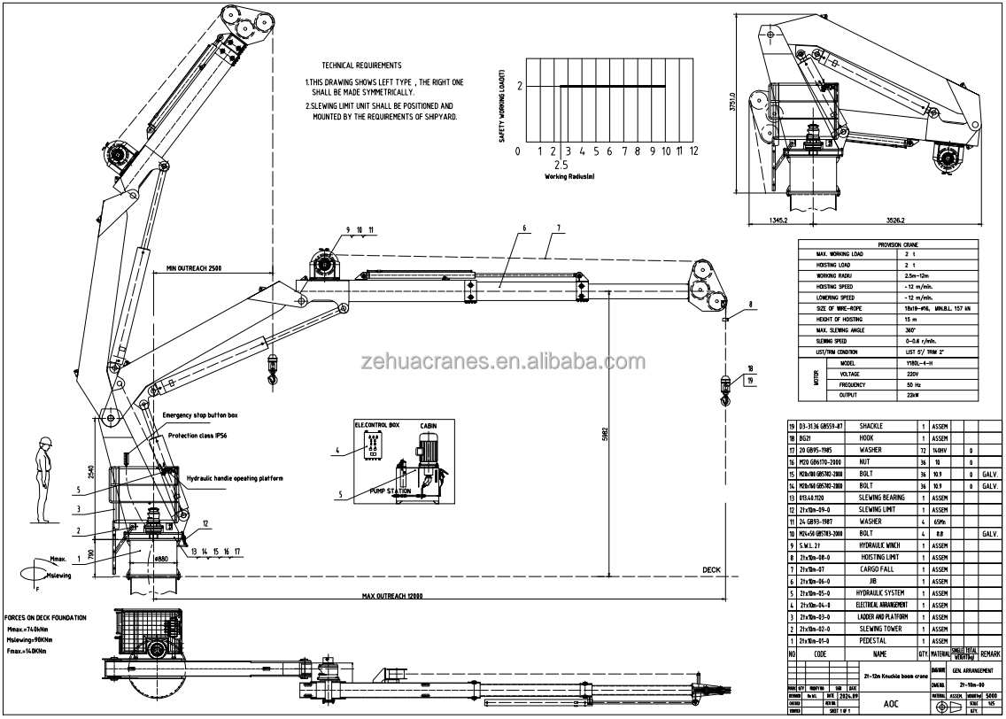 Offshore Marine Standard Telescopic Knuckle Boom Deck Crane 2.5t 3.5t Boat Use