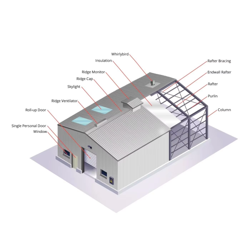 Economical Pre-Engineered Heavy Prefab Warehouse Steel Structure Low Price Storage Building Prefabricated Workshop