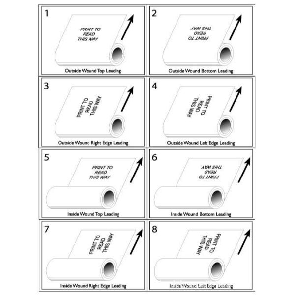Personalized Eco Friendly Custom Label Stickers In Full Color For Waterproof Oil Proof Heat Resistant