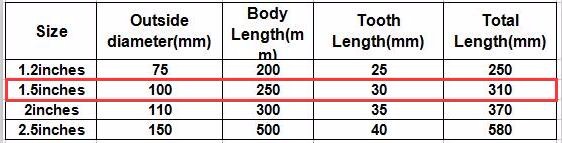 1.5 Inches Air Compressor Silencer For High Pressure Ring Blower