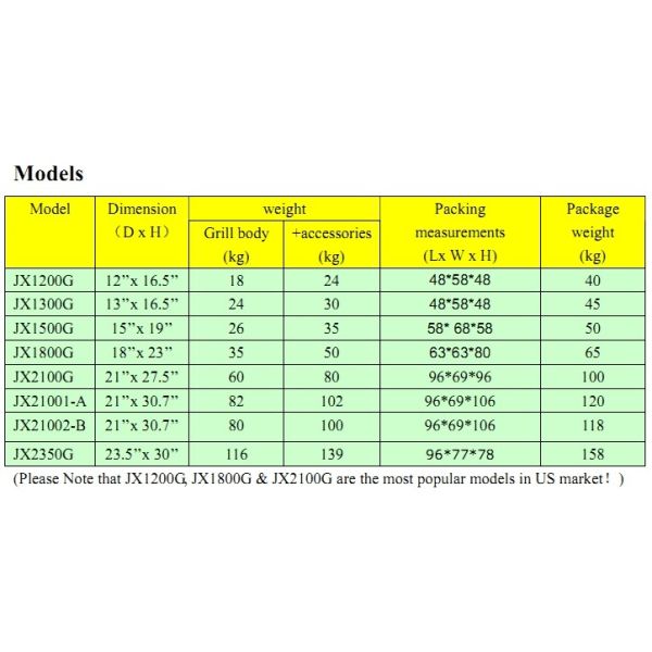 21" Kamado Grills Ceramic BBQ Kamado (Charcoal BBQ)-OR
