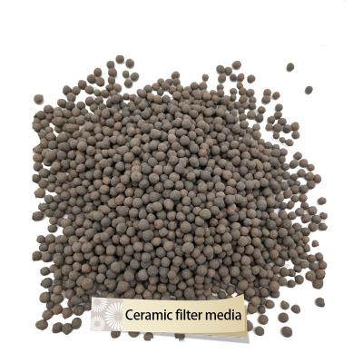 Water Treatment Biofilter Fillers Essential Materials for Sewage Filtration