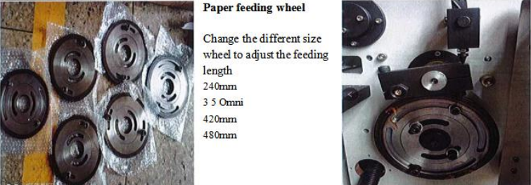 слесарь по монтажу для Corrugated - бумага коробки майн двойника 400Pcs/Min доски