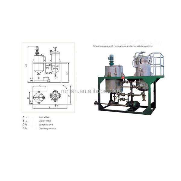 Stainless Steel Vertical Pressure Leaf Filter with Pump and Mesh Element Machine Volume 120-7700L