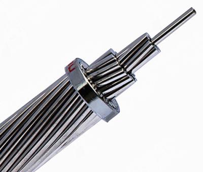 Área costal 4x25mm2 todo o maestro de alumínio Thermal Conductivity