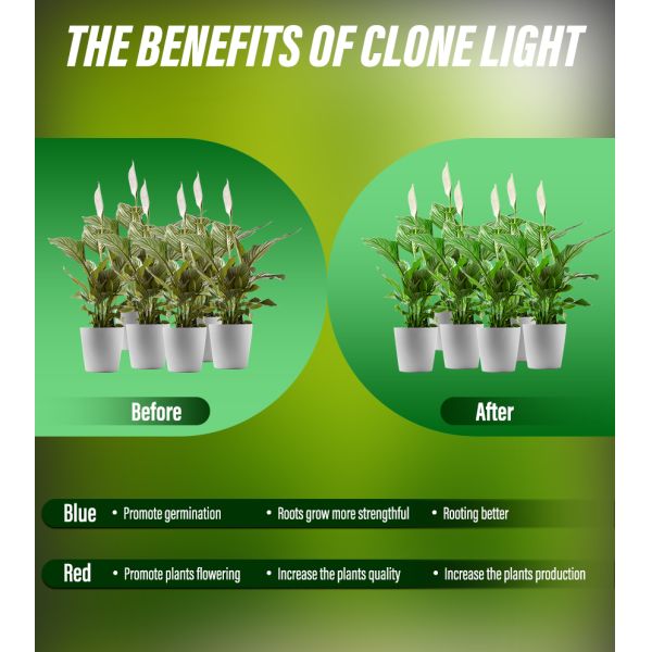 T8 Led Grow Light Tube Clone Light 14w 0.6m Length Waterprooof Daisy Chain microgreen Vegetable Flower Seedling