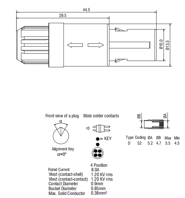 3 conector de cabo plástico PAG da tomada do Pin 4 Pin Circular Plastic Connector Medical 1P