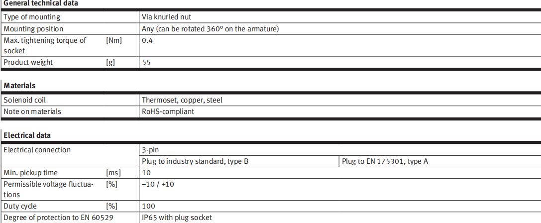 FESTO Solenoid Coil 34411 MSFG-24/42-50/60-OD 34415 MSFW-24-50/60-OD 34420 MSFW-110-50/60-OD 34422 MSFW-230-50/60-OD 4527 MSFG-24/42-50/60 4534 MSFW-24-50/60 6720 MSFW-110-50/60 4540 MSFW-230-50/60
