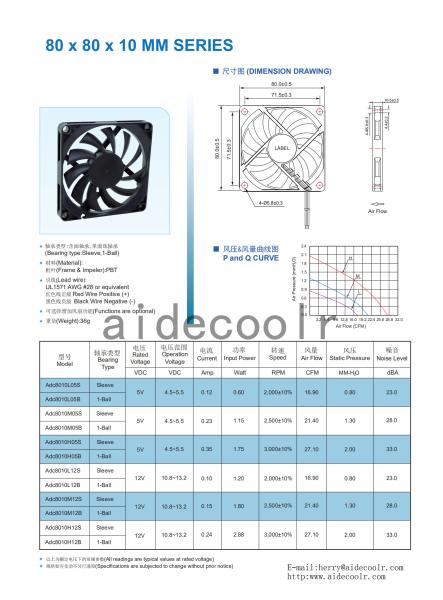 Ventilateur de refroidissement axial électrique sans balais DC étanche à l'humidité 80x80x10mm
