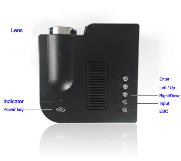 Multimedia HDMI Video Projector With Colorful Retail Package For Children Birthday Gift