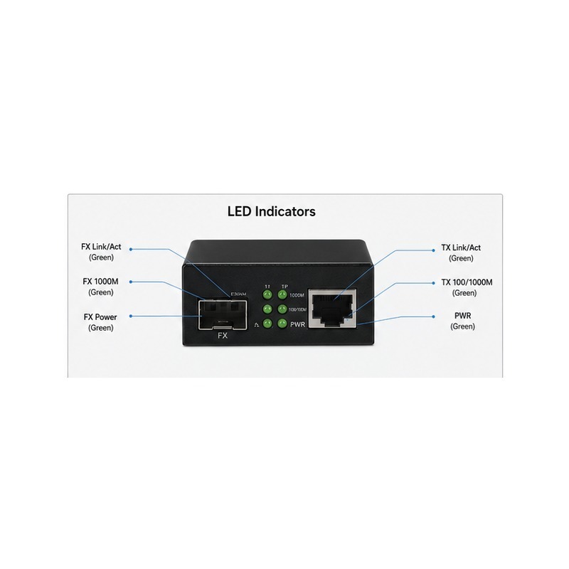 Mini Compact USB Powered SFP Media Converter with 20km Transmission for Gigabit Ethernet