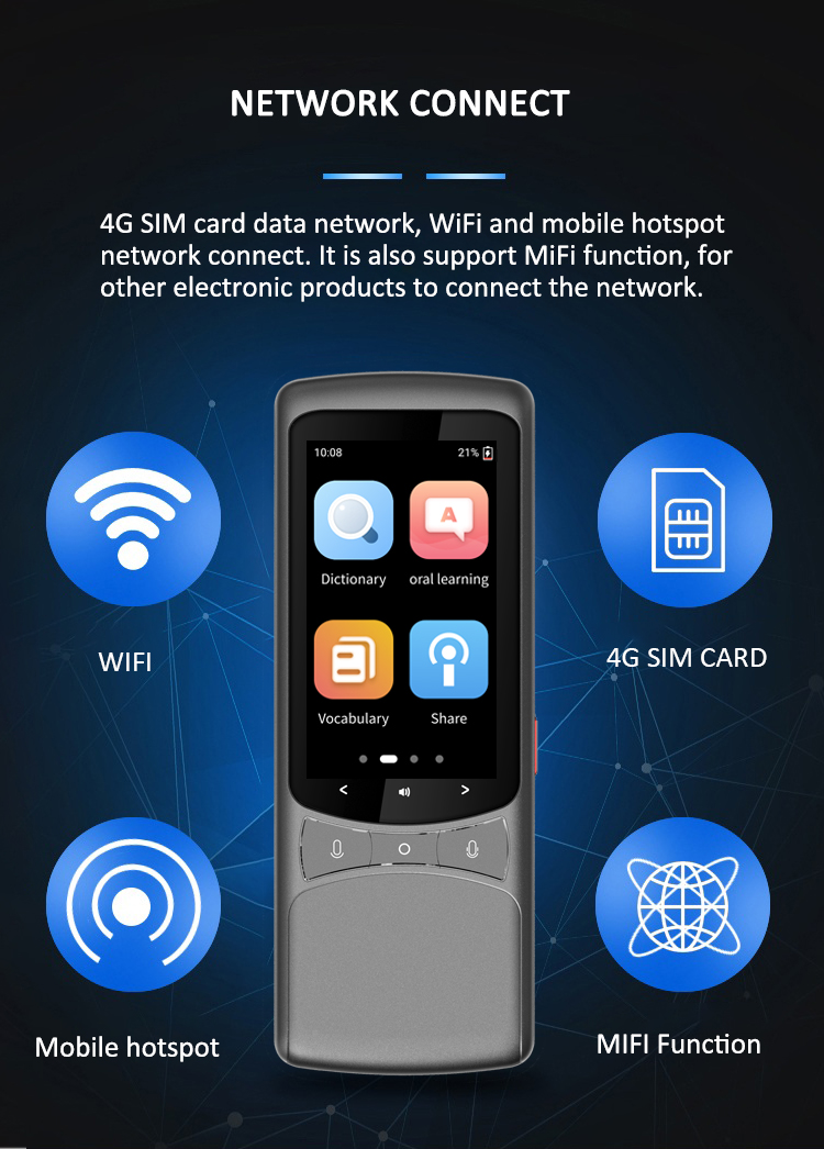 4G Sim Online Multi Language Translation Device MiFi Sharing Offline Translation 138 Languages