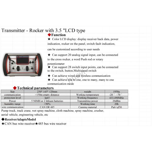 Промышленное строительство Zoomlion Бетонные насосы Части HBC дистанционное управление