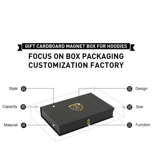 T Shirt Apparel Packaging Box Eco Friendly Sustainable Apparel Paper Box