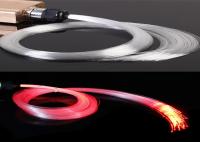 Side Sparcable Fiber 0.25 Diameter PMMA Plastic Bare Light Optical Fiber