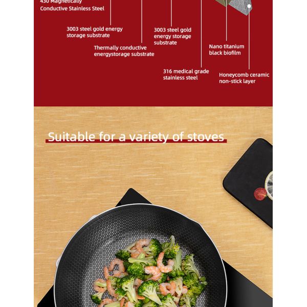 Good Quality Triply Stainless Steel Cooking Pan Induction Cooker Fry Pan Nonstick Frying Pans