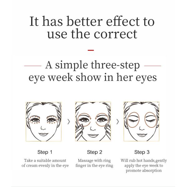 Анти- старея сливк глаза ретинола 3% активная для морщинки 30g безалкогольной