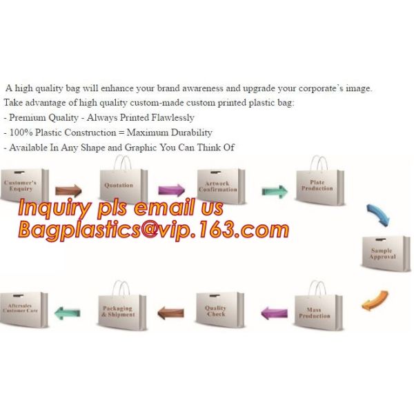 Wholesale reusable biodegradable luxury die d u cut handle cart non woven gift shopping bags with logo bagplastics bagea