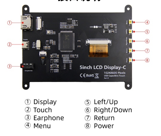YBC050PKH-Q1 5 Inch 1024×600 HDMI LCD Display with 5-Point Capacitive Touch for Raspberry Pi and Mini PCs
