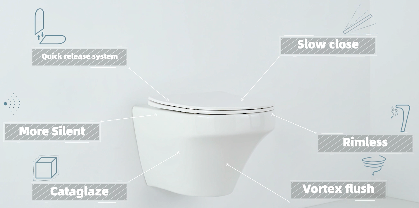 Washdown Flushing Wall Hanging Commode Rimless Wall Hung WC One Piece