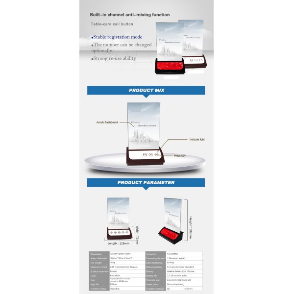 полный набор кнопок вызова/дисплеев/кухонной панели вызова/ретранслятора сигнала системы пейджинга ресторанов