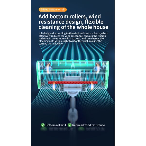 Wireless Stick Handheld Vacuum Cleaner Maximum Runtime 30min Ideal for Garage Cleaning
