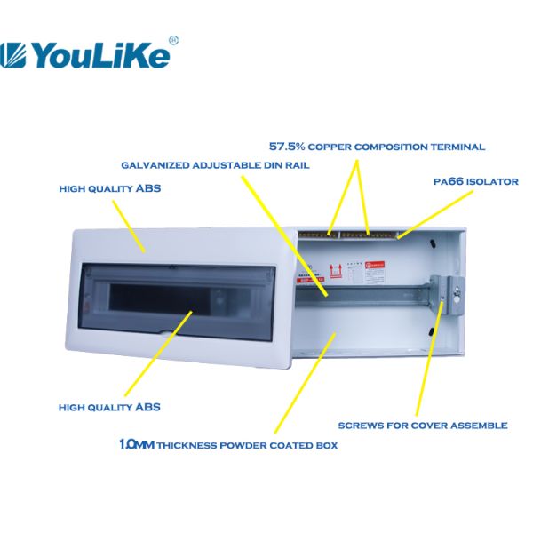 Электрический путь коробки распределения электроэнергии IP40 блока потребителя 18 крытый