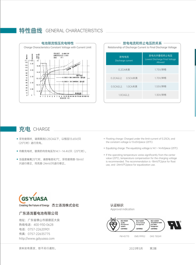 12V 24AH 38AH 65AH Gel de ciclo profundo Batería de plomo sellada con ácido solar de energía ininterrumpida para energía eléctrica 125.8 Wh