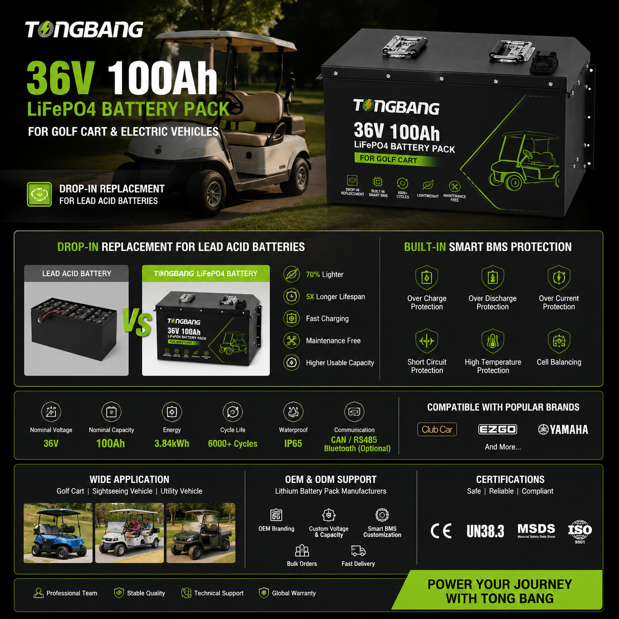 36V LiFePO4 Golf Cart Battery Pack with Smart BMS Manufacturer