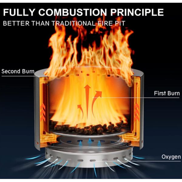 Бесдымный костер для кемпинга, снабженный и готовый к отправке