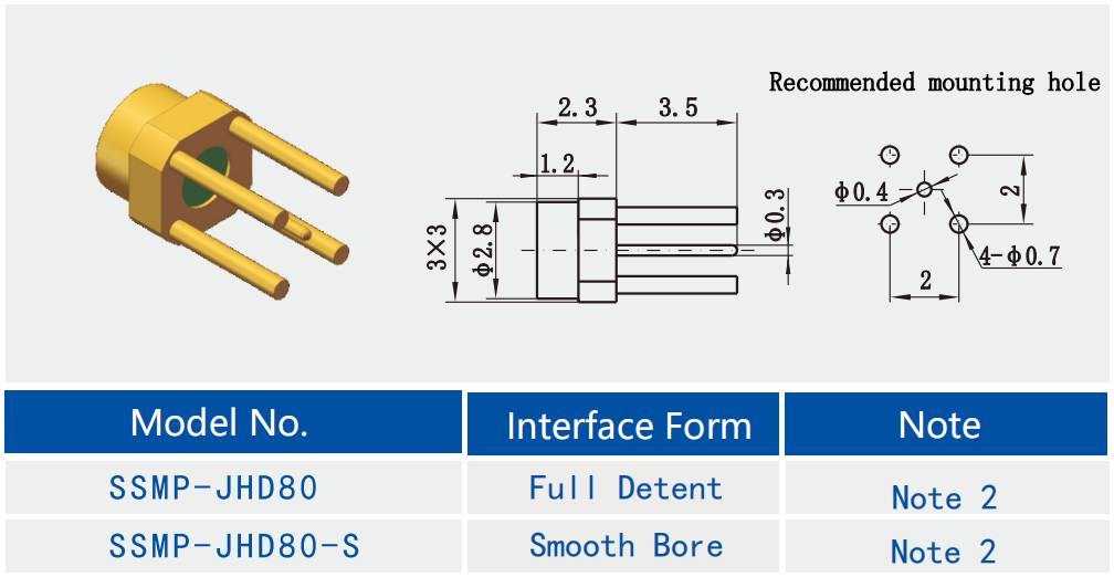 Low Loss SMPM Male PCB Mount RF Plug Connector with Long Legs Microstrip