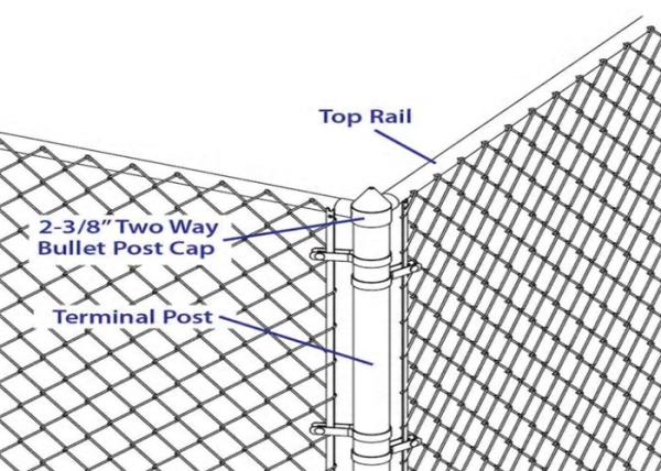 Durable Silver Chain Link Fence Post Caps , 2.7 chain link fence dome cap