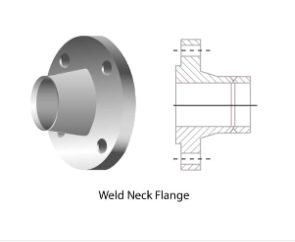 ASME ANSI DIN BS EN Steel Stainless Steel Dupelx Steel Carbon Steel Flange